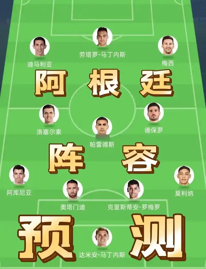 世界杯首轮最佳阵容前锋之争：谁才是真正的锋线之王？