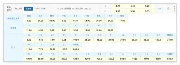 卫冕冠军首秀遇劲敌！数据揭示勇士小胜概率超六成