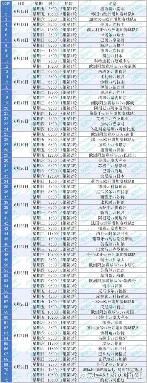 NBA季后赛巅峰对决：球星动态与战术数据全解析