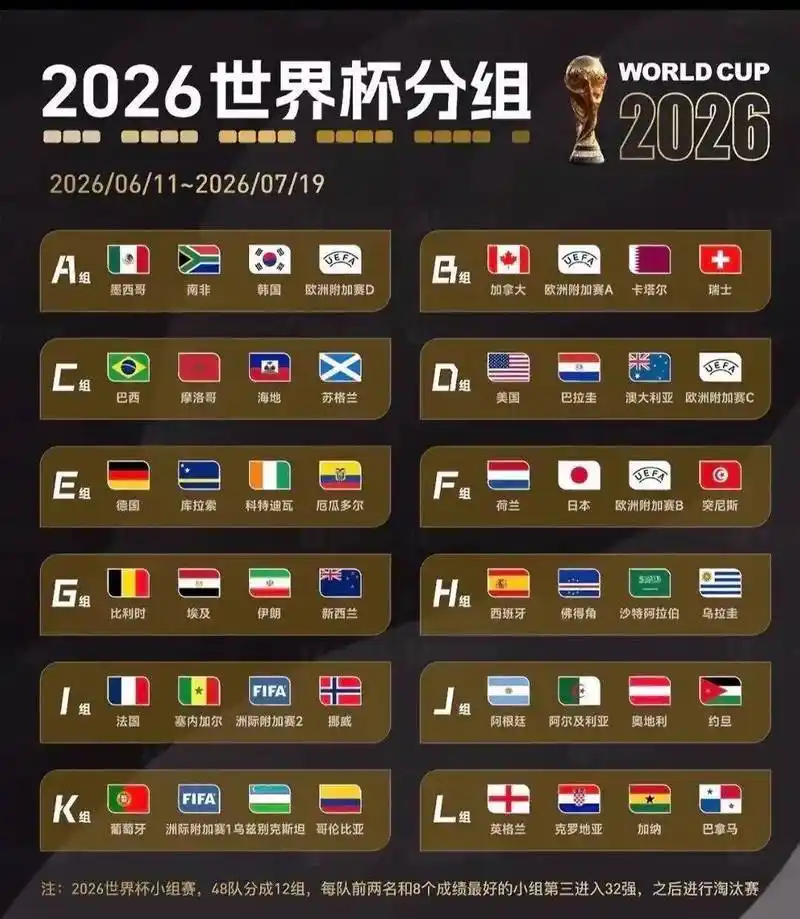 世界杯男篮战报：美国连场乌龙开局，澳大利亚防守遭遇崩盘