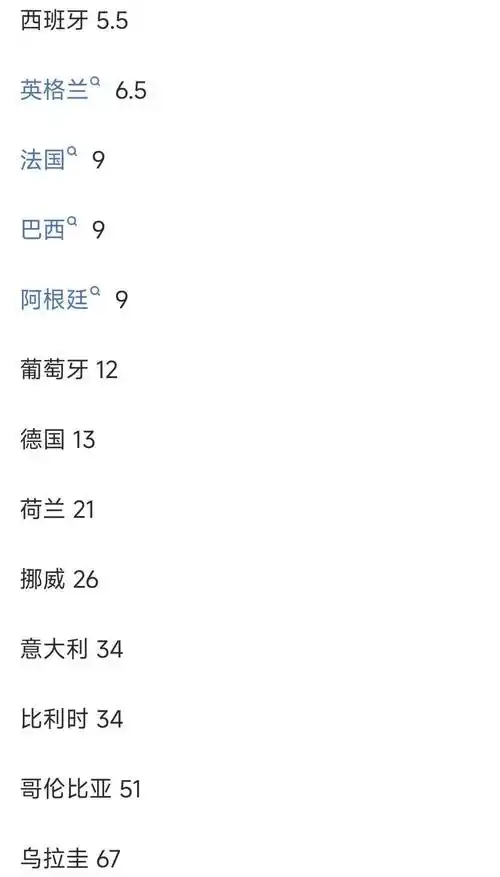 NBA最新夺冠赔率揭秘：凯尔特人力压雄鹿，西部格局暗藏变数