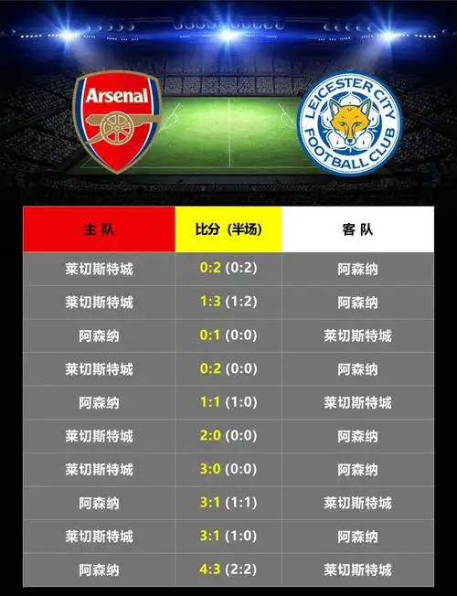 26-27英超赛程揭晓点燃夏日激情 国乒羽坛新赛季全面开打