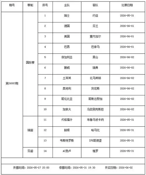 欧冠决战夜锁定足彩焦点：5月29日至6月4日全球体育盛宴一触即发